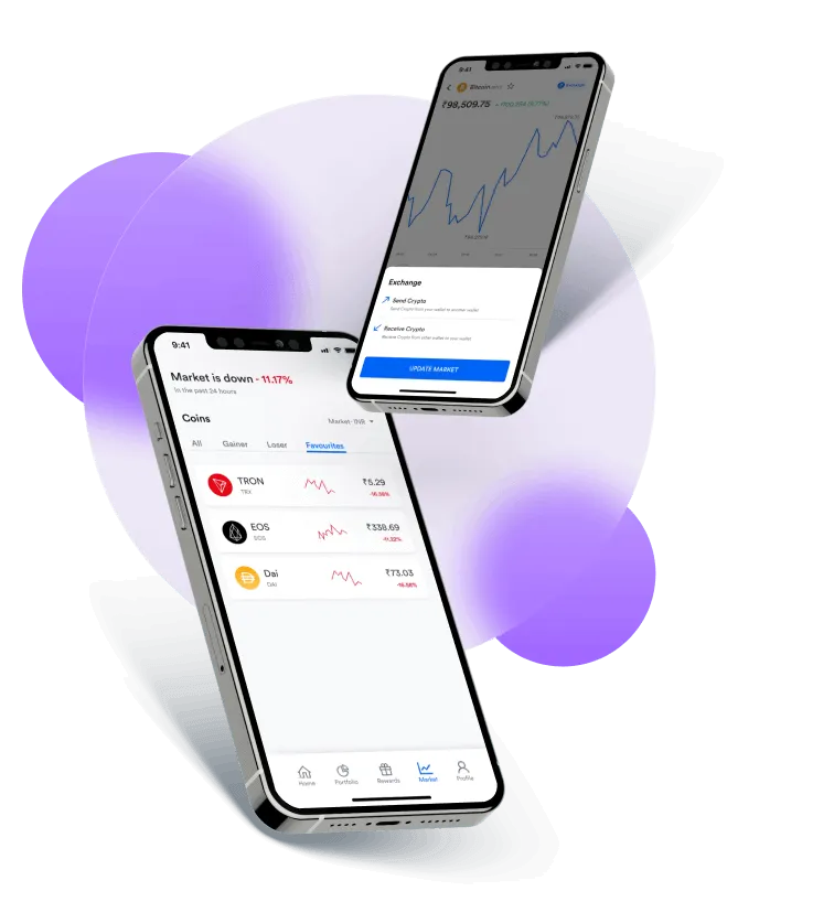 Azorilix - Revealing the Pathway of Azorilix
